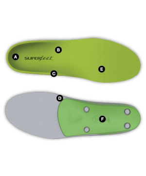 Green-swatch